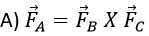 Abrehet (A), Bekele(B) and Chaltu(C) are pulling a box horizontally with forces , respectively as shown below, which statement is correct if the box is in equilibrium