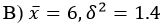 The following is sample frequency distribution of data with variable x.