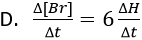 Which of the following expressions is correct for the rate of reaction given below?